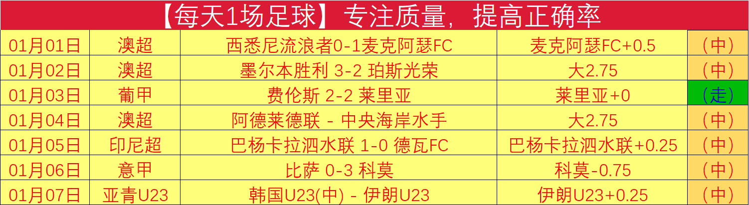 国王杯半决,赛首回合巴,塞罗那对马,华体会体育,HuaTiHui,Sports,华体会体育网址,华体会体育app,华体会体育官网,华体会体育集团