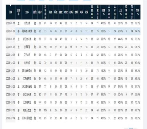 阿根廷新星,萨尔科有望,加盟德甲劲,华体会体育,HuaTiHui,Sports,华体会体育网址,华体会体育app,华体会体育官网,华体会体育集团