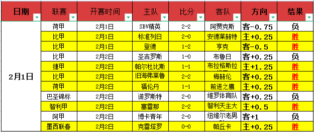 赵继伟精准,助攻,付豪得分如,华体会体育,HuaTiHui,Sports,华体会体育网址,华体会体育app,华体会体育官网,华体会体育集团