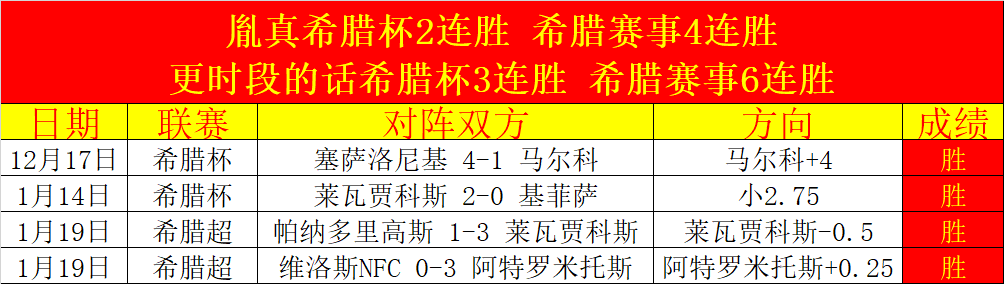 湖人开启新,篇章,东契奇休战,华体会体育,HuaTiHui,Sports,华体会体育网址,华体会体育app,华体会体育官网,华体会体育集团