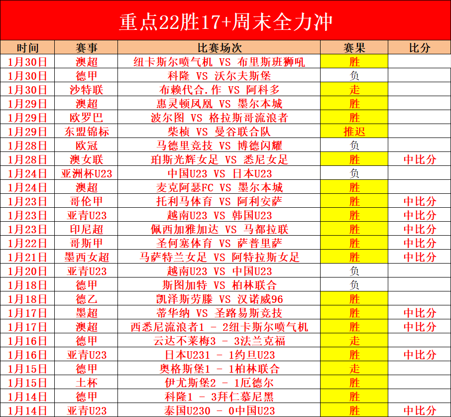 穆勒盛赞孙,兴慜,足球天才任,华体会体育,HuaTiHui,Sports,华体会体育网址,华体会体育app,华体会体育官网,华体会体育集团