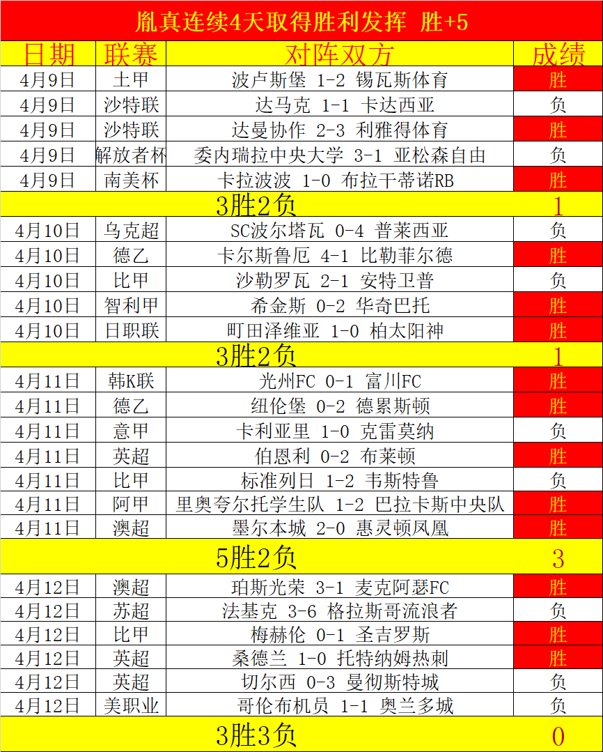 大乐透期号,专家推荐分,欧战淘汰赛,华体会体育,HuaTiHui,Sports,华体会体育网址,华体会体育app,华体会体育官网,华体会体育集团