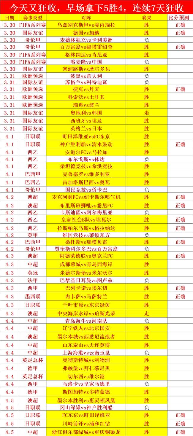 大乐透期号,专家质合分,析推荐前区,华体会体育,HuaTiHui,Sports,华体会体育网址,华体会体育app,华体会体育官网,华体会体育集团