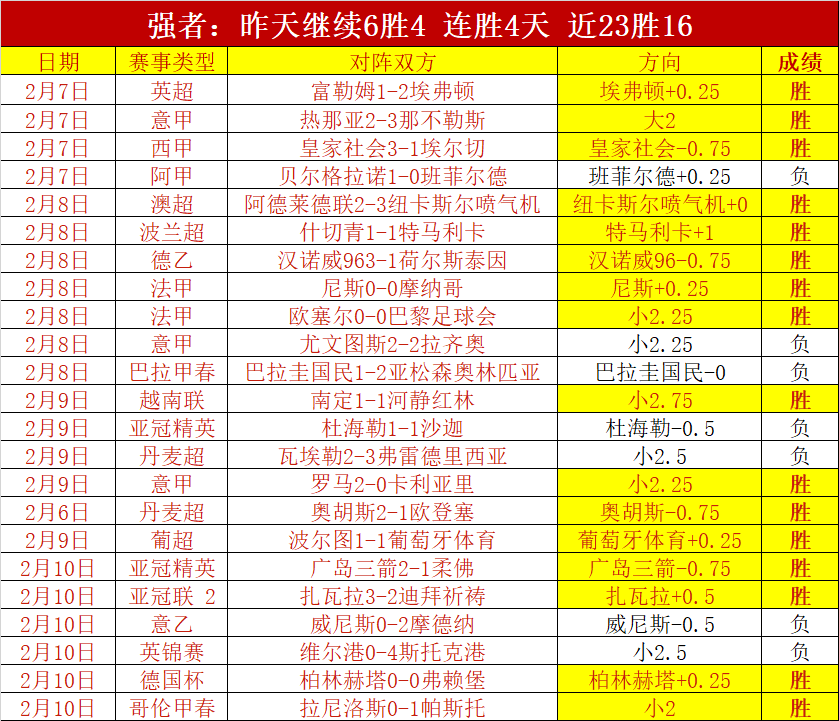 深度解析,德丙豪门三,度冲击德国,华体会体育,HuaTiHui,Sports,华体会体育网址,华体会体育app,华体会体育官网,华体会体育集团
