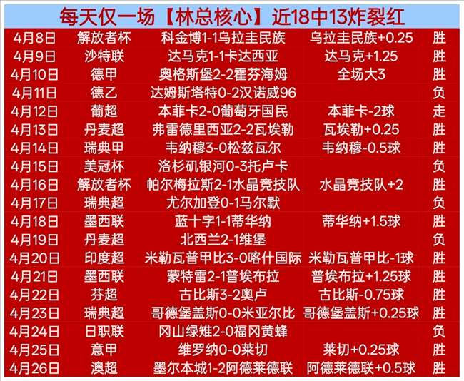 霍伊倫在曼,聯面臨壓力,挑戰,华体会体育,HuaTiHui,Sports,华体会体育网址,华体会体育app,华体会体育官网,华体会体育集团