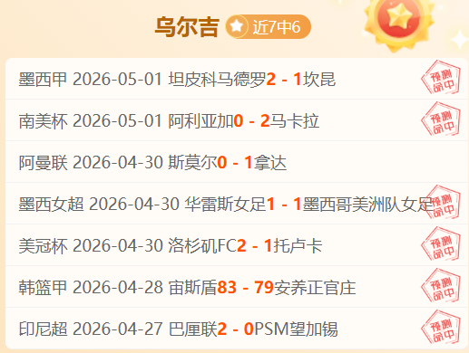 世预赛积分,国足垫底,与印尼有显,华体会体育,HuaTiHui,Sports,华体会体育网址,华体会体育app,华体会体育官网,华体会体育集团