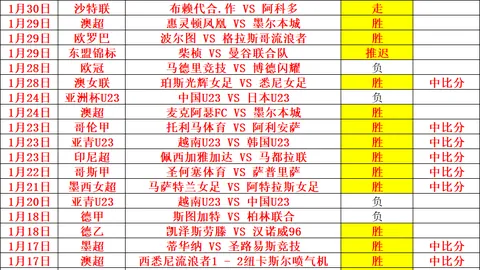 穆勒盛赞孙兴慜：足球天才任意球神技，惊艳全场！