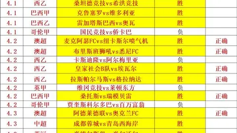 大乐透期号专家质合分析推荐前区十码对比